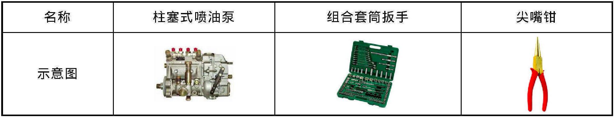 5.9 技能訓(xùn)練